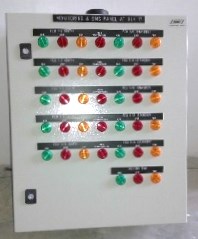 Monitoring Panel